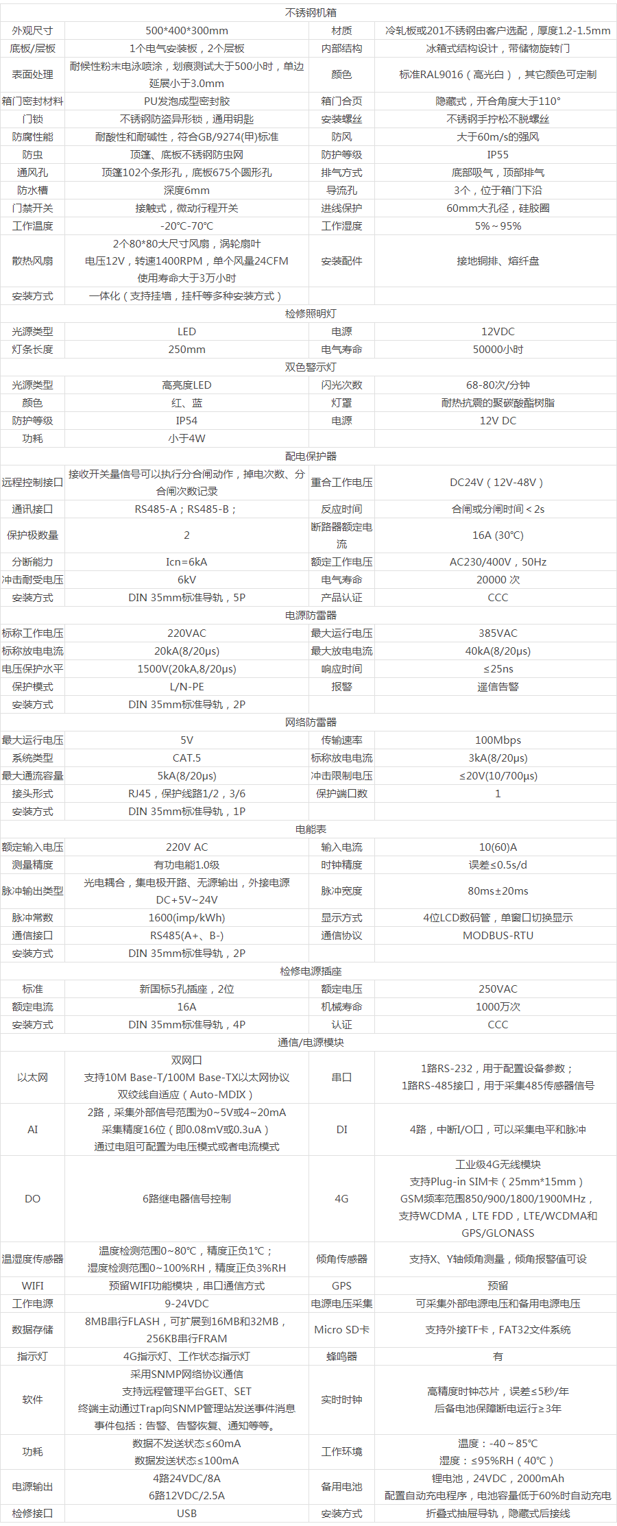 主要技术指标 主要技术指标