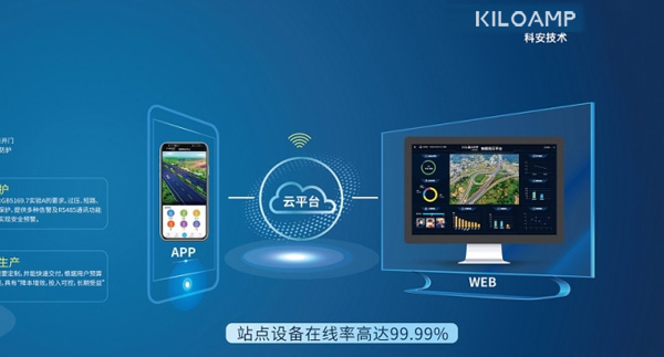 科安技术-新闻资讯